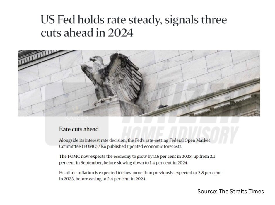 2024 interest rates cut