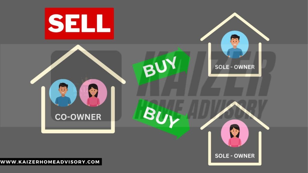 The "Sell One, Buy Two" Method