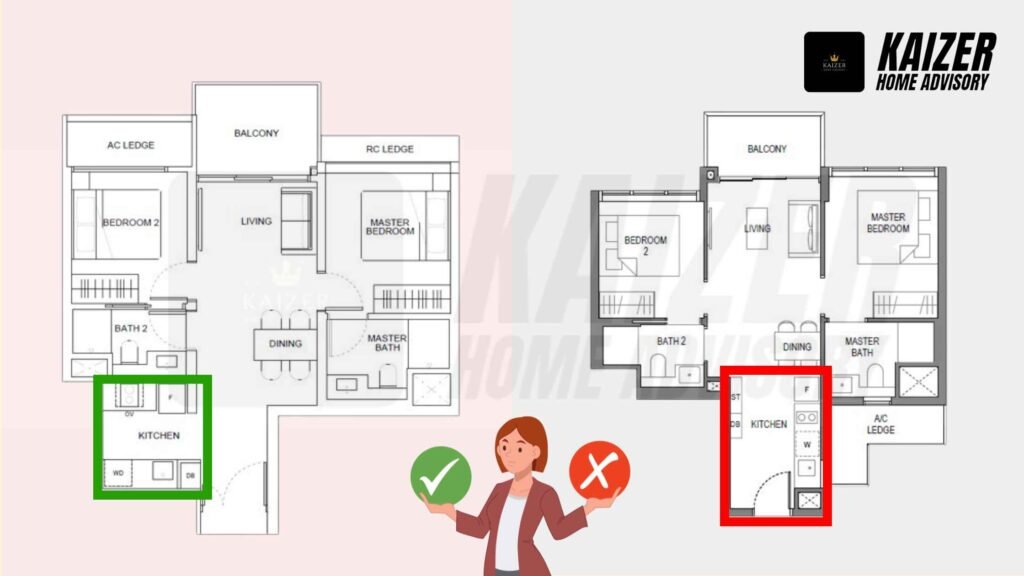 2 bedroom condo buying tips - enclosed kitchen