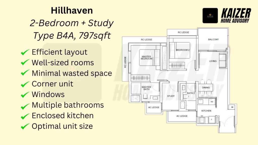 2 bedroom condo buying tips - good 2 bedroom condo