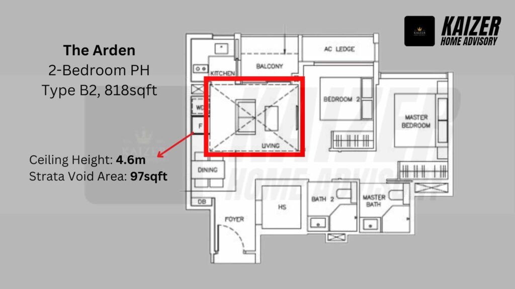 2 bedroom condo buying tips void spaces