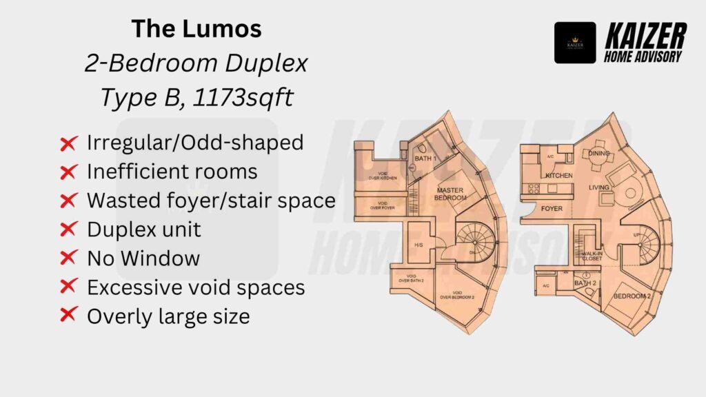 2 bedroom condo buying tips - 2 bedroom condo type you should avoid